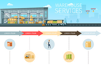 高效招聘，智聯(lián)未來 免費(fèi)人力資源廣告素材助力物流工程咨詢企業(yè)精準(zhǔn)攬才