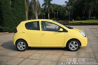 自主小車(chē)行情周報(bào) F0包牌價(jià)引關(guān)注，市場(chǎng)動(dòng)態(tài)一覽